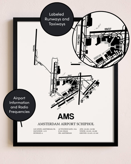 Framed Amsterdam Airport Schiphol layout wall art poster