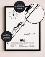Framed Harnett Regional Jetport Airport layout wall art poster