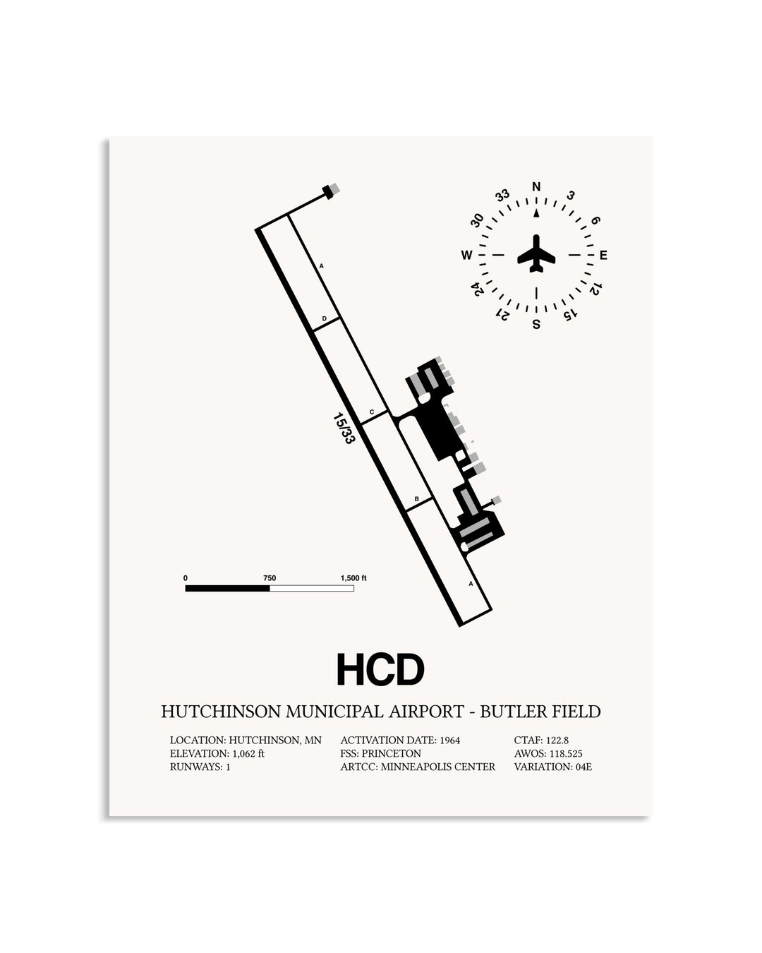 Gray Hutchinson Municipal Airport-Butler Field framed poster displayed in an airplane hangar