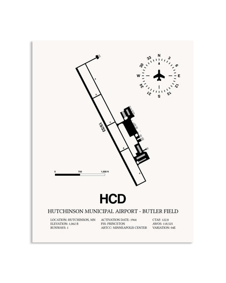 Gray Hutchinson Municipal Airport-Butler Field framed poster displayed in an airplane hangar
