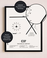 Framed Brodhead Airport layout wall art poster