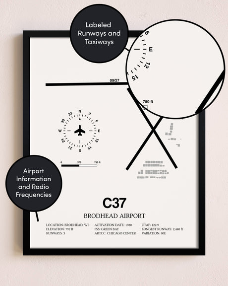 Framed Brodhead Airport layout wall art poster