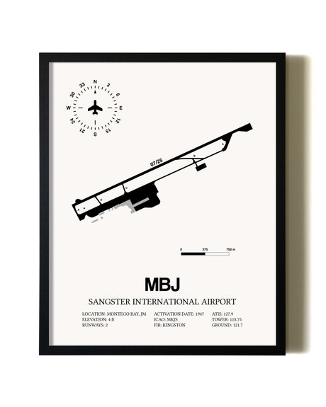 Framed Sangster International Airport wall art poster in black frame