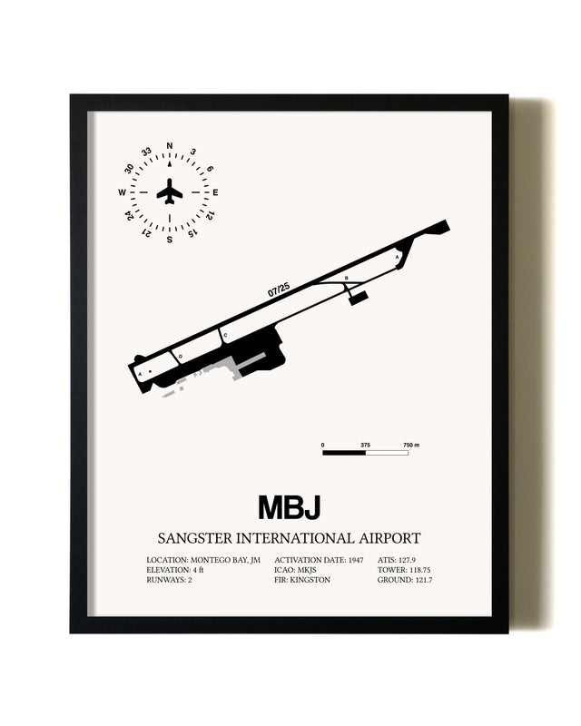 Framed Sangster International Airport wall art poster in black frame