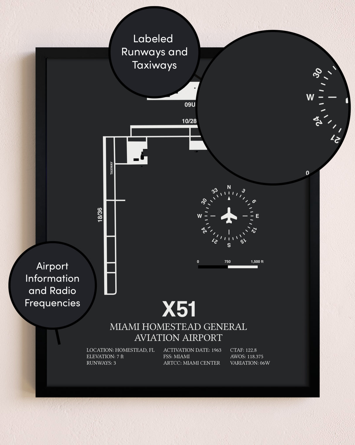 Miami Homestead General Aviation Airport poster size comparison chart