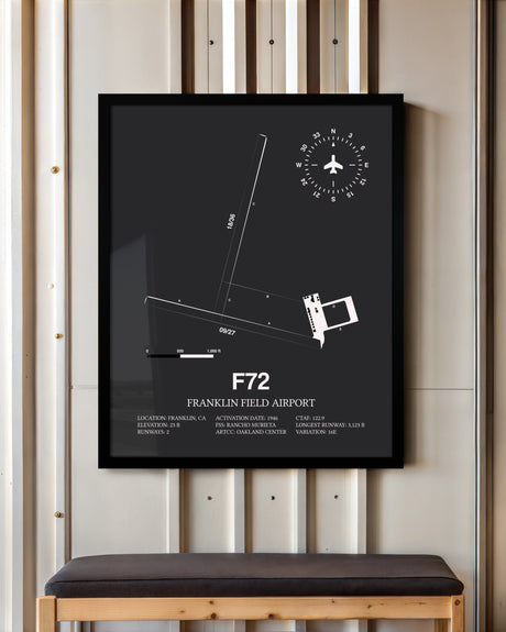 Frame color options for Franklin Field Airport Wall Art