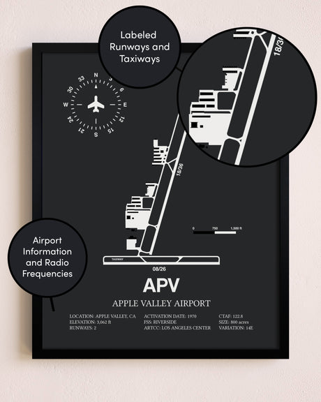 Apple Valley Airport poster size comparison chart