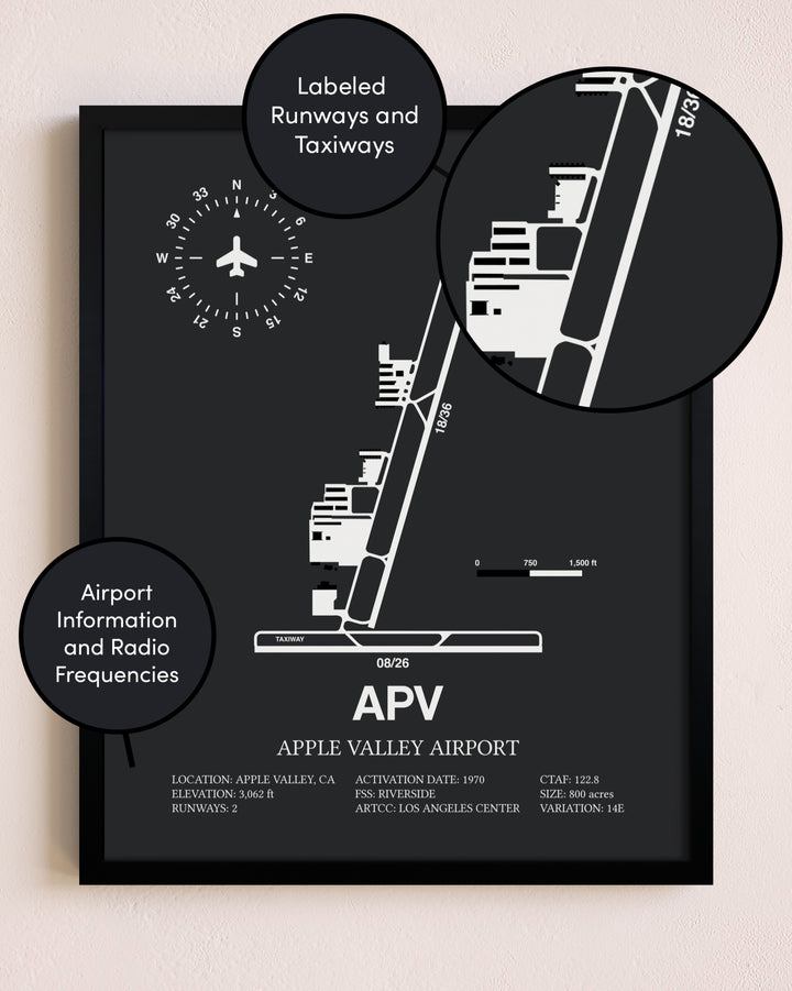 Apple Valley Airport poster size comparison chart