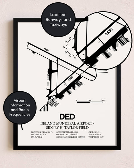 Framed Deland Municipal Airport-Sidney H Taylor Field layout wall art poster