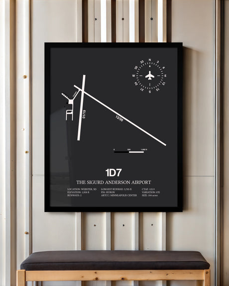Frame color options for The Sigurd Anderson Airport Wall Art