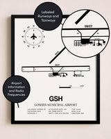 Framed Goshen Municipal Airport layout wall art poster