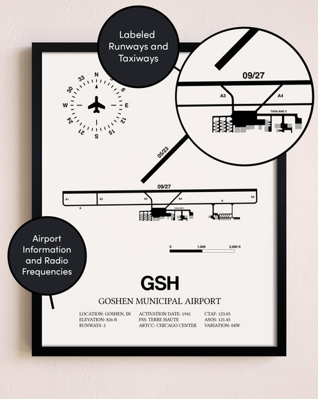 Framed Goshen Municipal Airport layout wall art poster