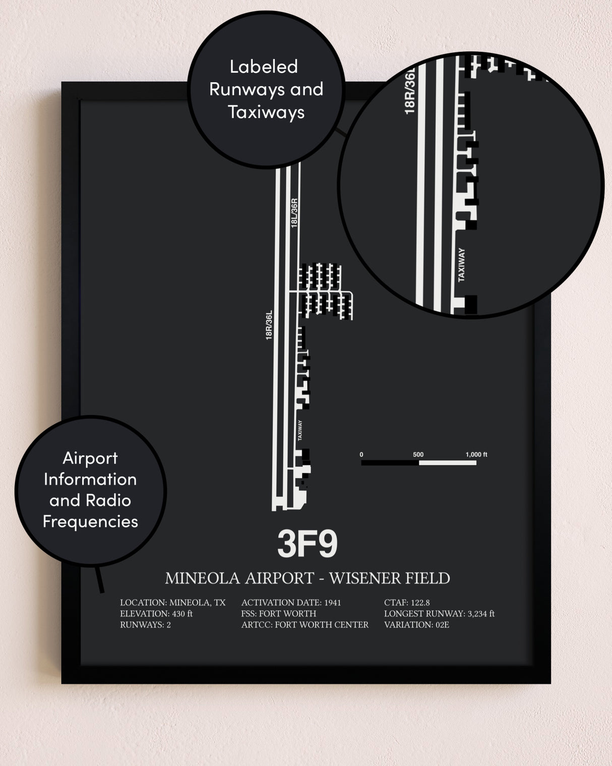 Mineola Airport - Wisener Field poster size comparison chart