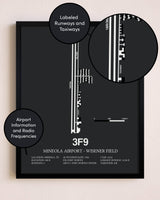 Mineola Airport - Wisener Field poster size comparison chart
