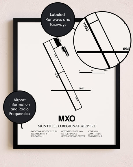 Framed Monticello Regional Airport layout wall art poster