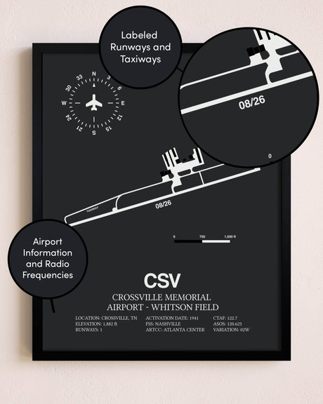 Crossville Memorial Airport-Whitson Field poster size comparison chart