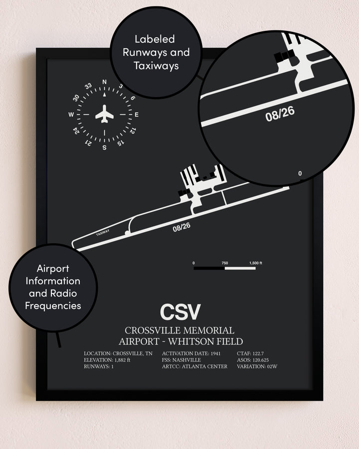 Crossville Memorial Airport-Whitson Field poster size comparison chart
