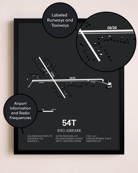 RWJ Airpark poster size comparison chart