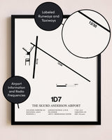 Framed The Sigurd Anderson Airport layout wall art poster