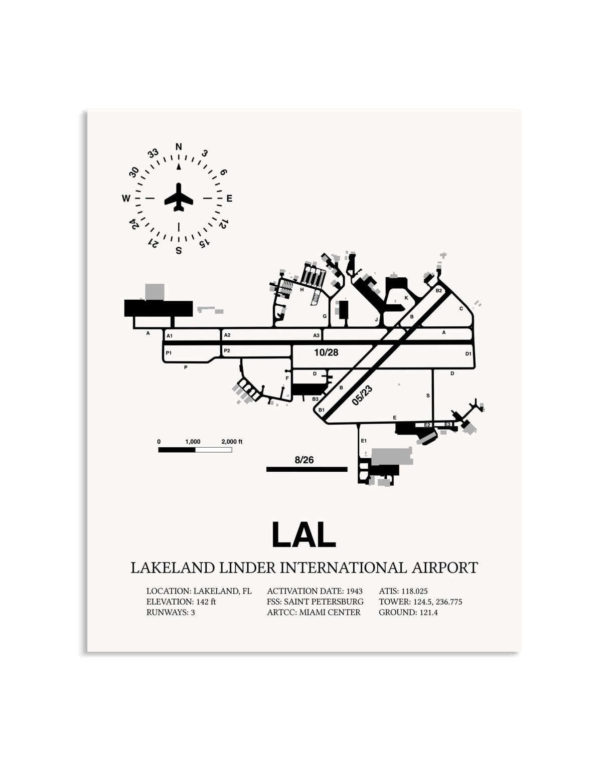 Gray Lakeland Linder International Airport framed poster displayed in an airplane hangar