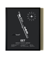 Unframed Shelby County Airport map print poster