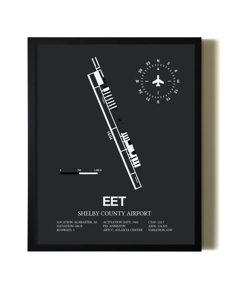 Unframed Shelby County Airport map print poster