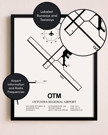 Framed Ottumwa Regional Airport layout wall art poster