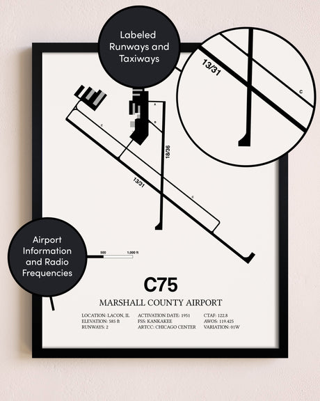 Framed Marshall County Airport layout wall art poster