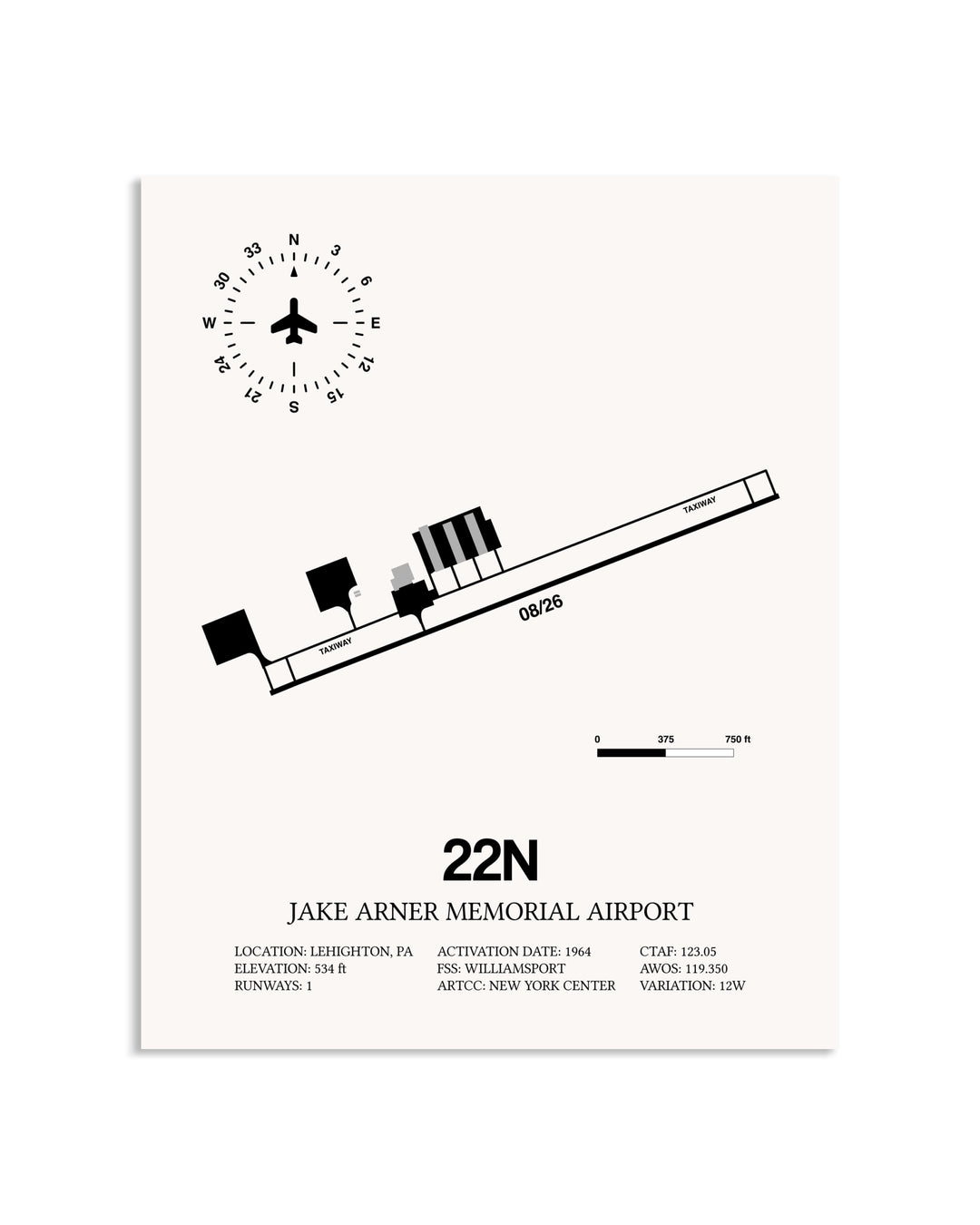Gray Jake Arner Memorial Airport framed poster displayed in an airplane hangar
