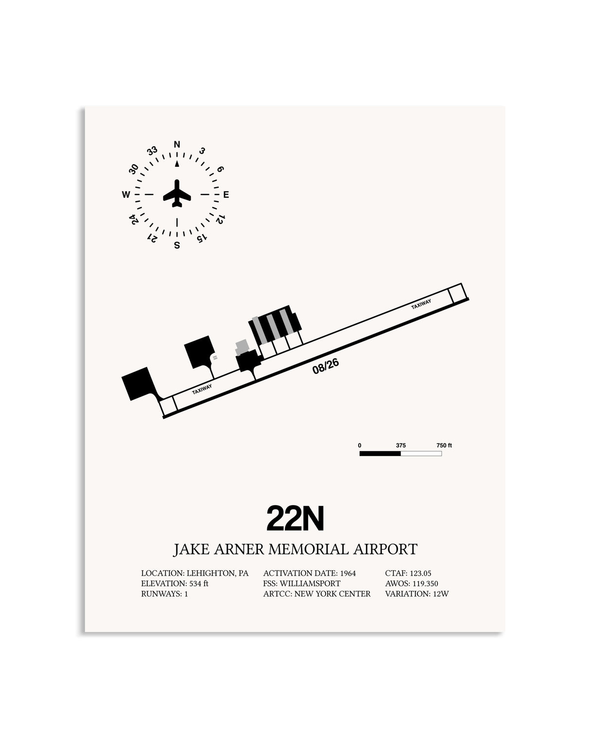 Gray Jake Arner Memorial Airport framed poster displayed in an airplane hangar