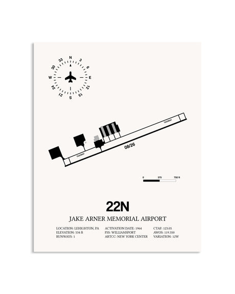 Gray Jake Arner Memorial Airport framed poster displayed in an airplane hangar