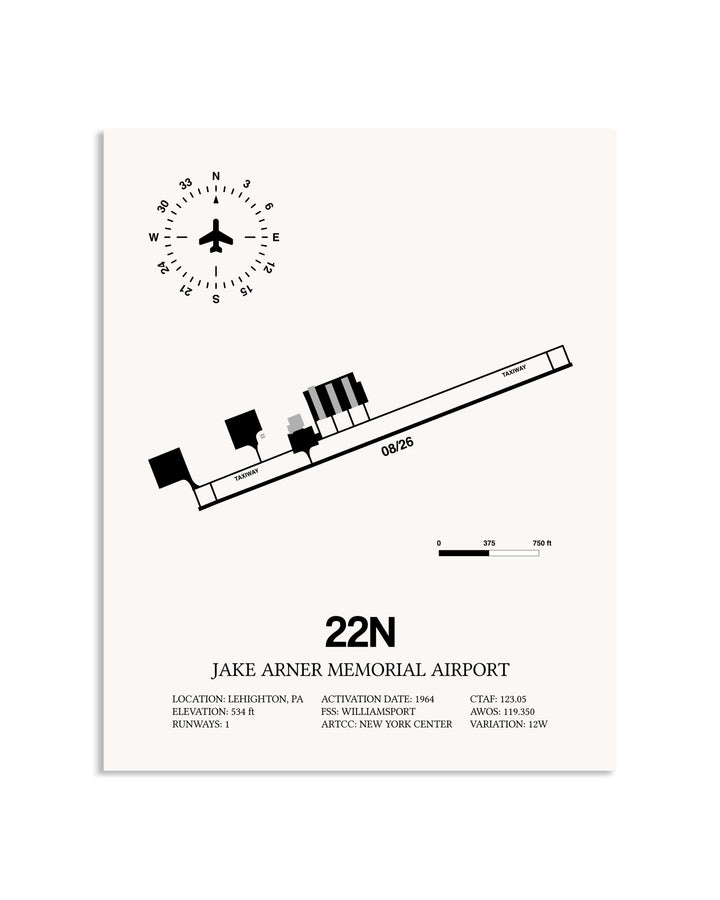 Gray Jake Arner Memorial Airport framed poster displayed in an airplane hangar