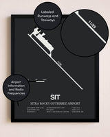 Sitka Rocky Gutierrez Airport poster size comparison chart