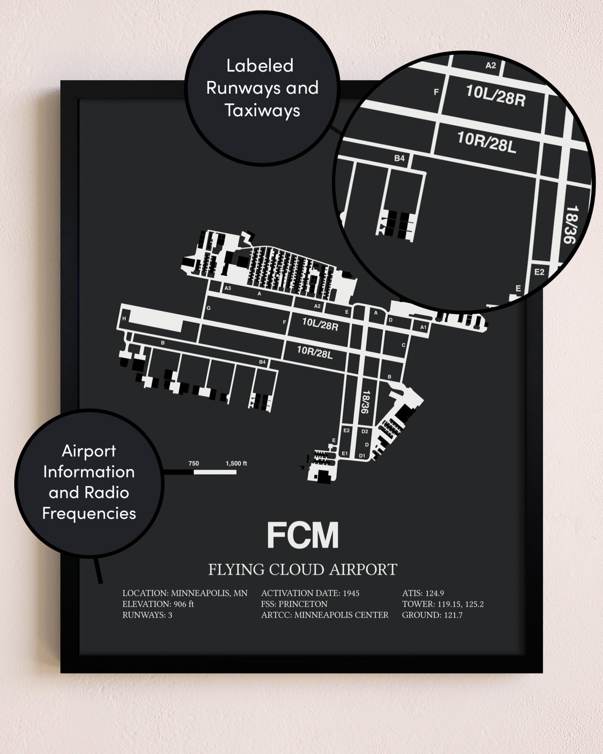 Flying Cloud Airport poster size comparison chart