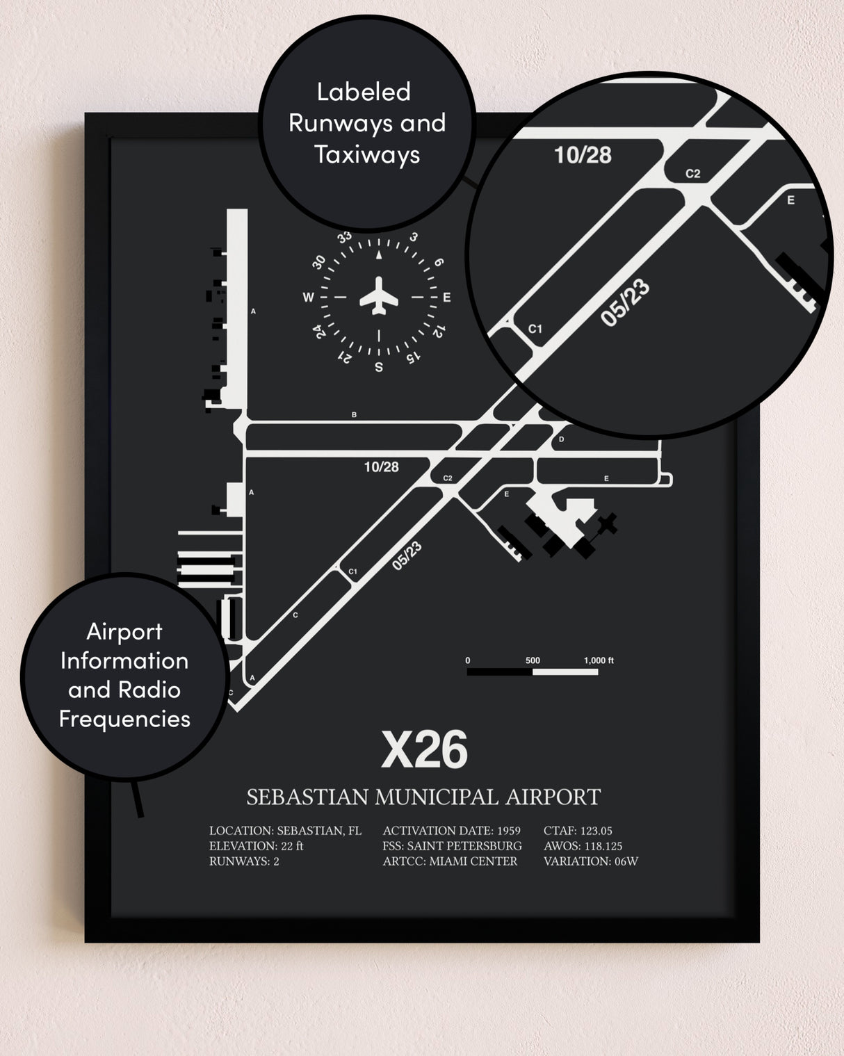 Sebastian Municipal Airport poster size comparison chart