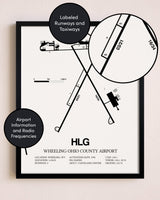 Framed Wheeling Ohio County Airport layout wall art poster