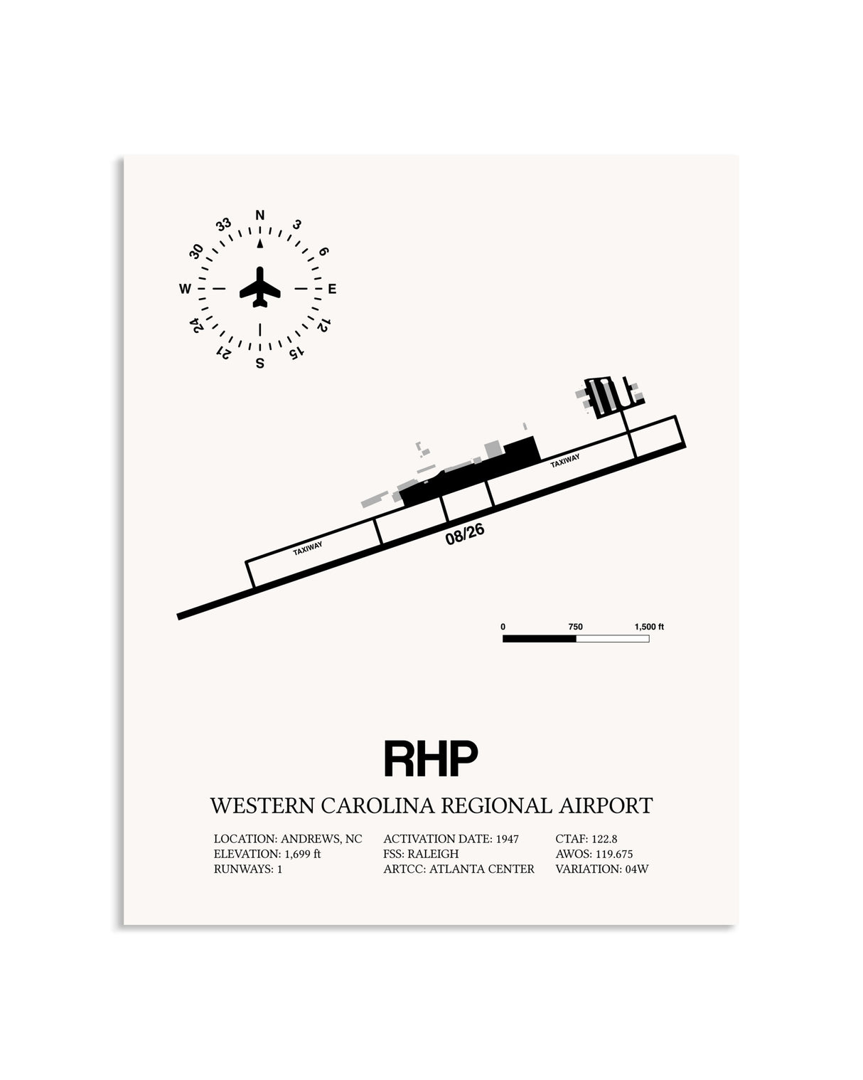 Gray Western Carolina Regional Airport framed poster displayed in an airplane hangar