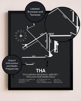 Tullahoma Regional Airport / William Northern Field poster size comparison chart