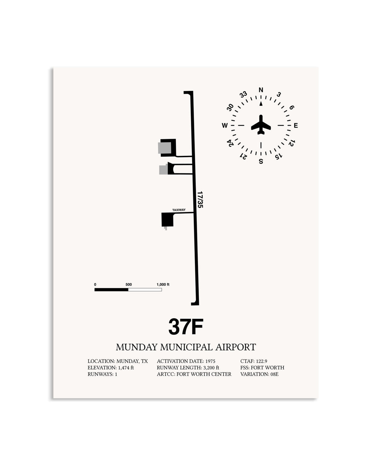Gray Munday Municipal Airport framed poster displayed in an airplane hangar