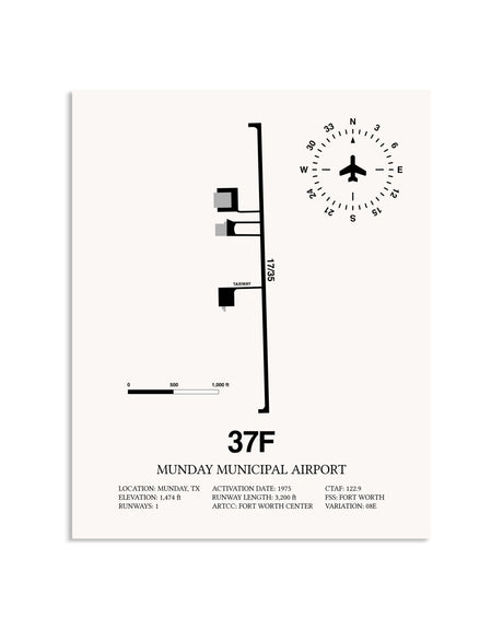 Gray Munday Municipal Airport framed poster displayed in an airplane hangar