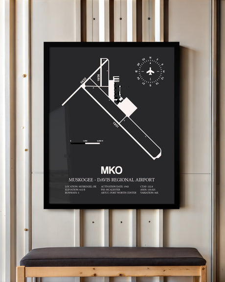 Frame color options for Muskogee-Davis Regional Airport Wall Art