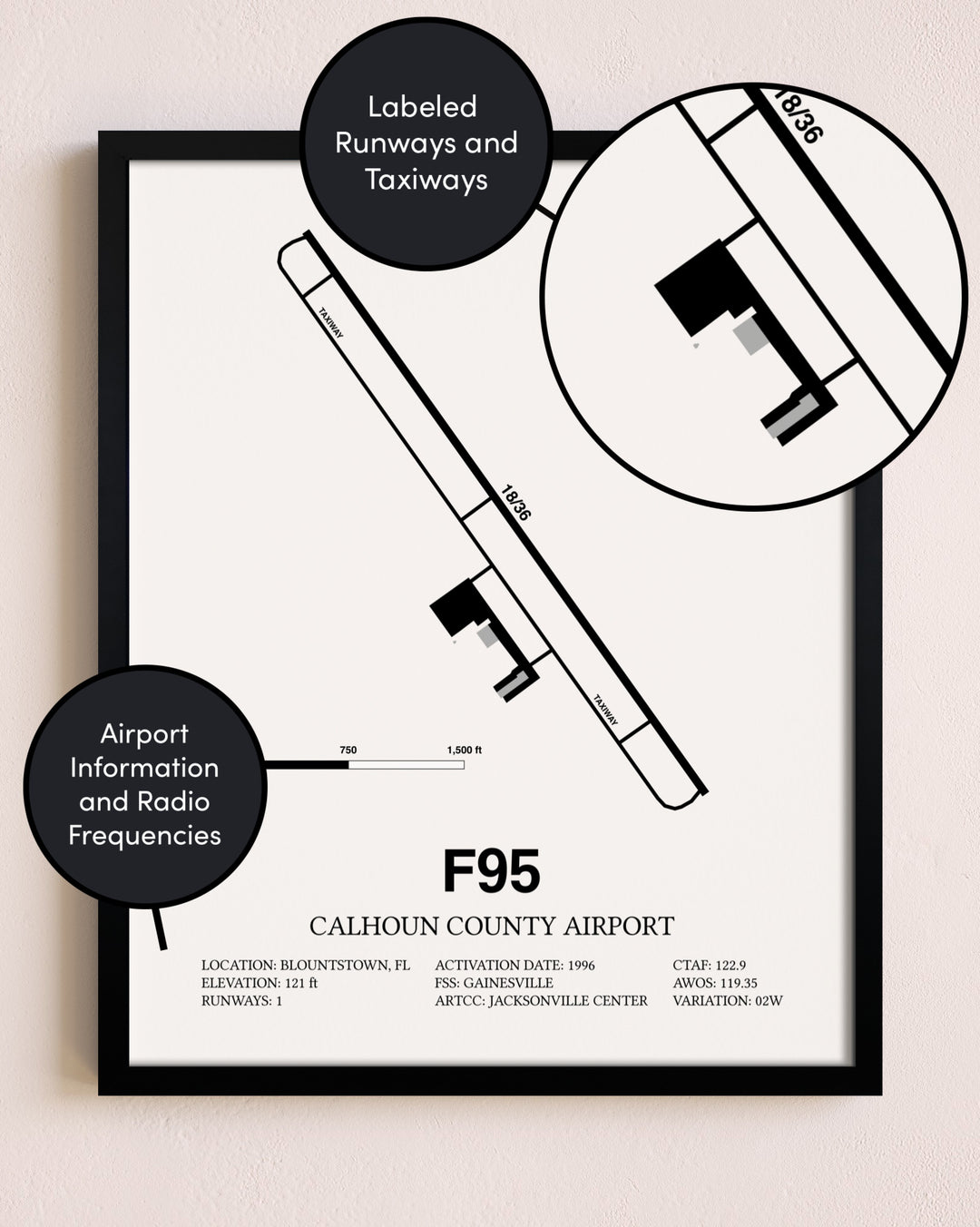 Framed Calhoun County Airport layout wall art poster