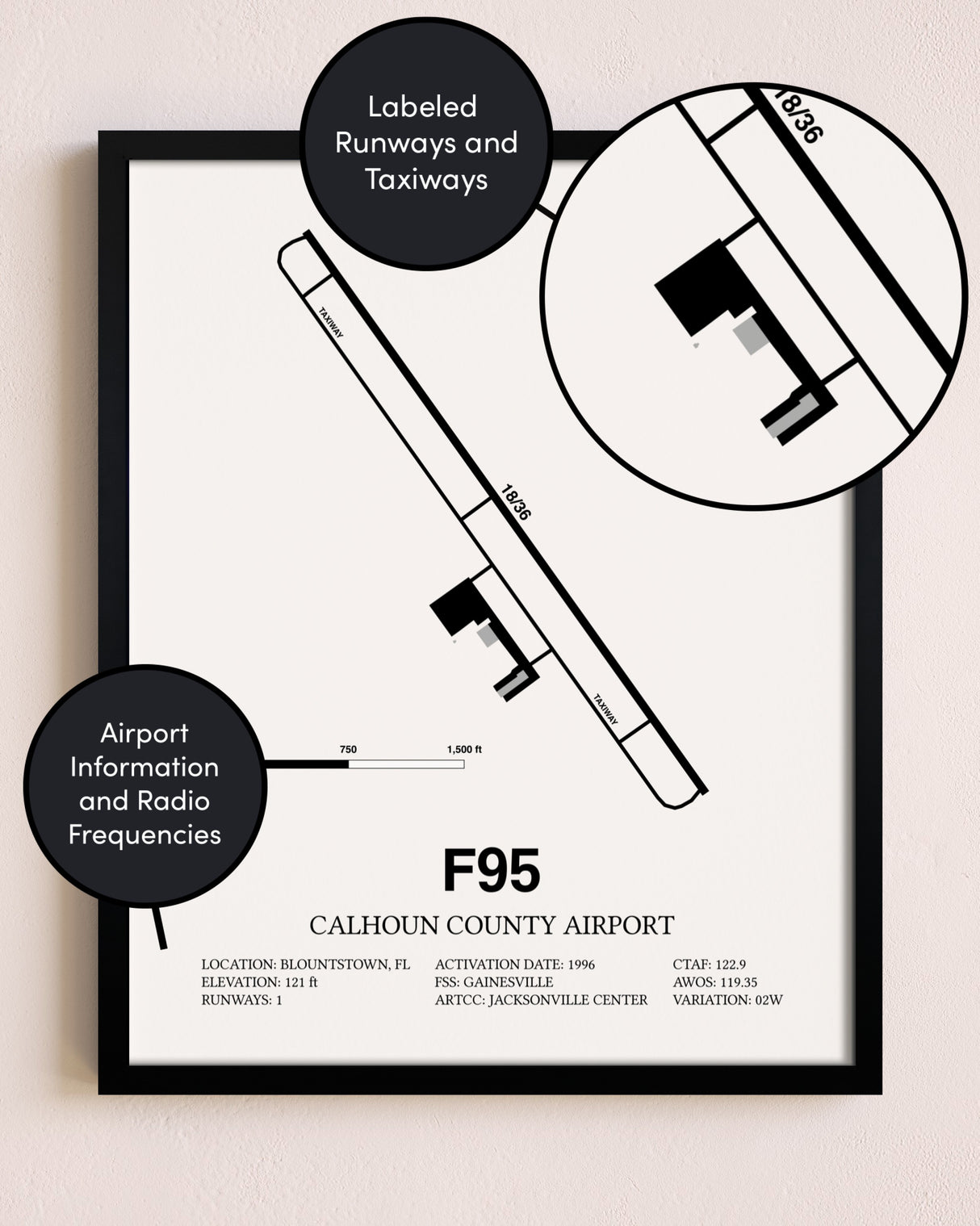 Framed Calhoun County Airport layout wall art poster
