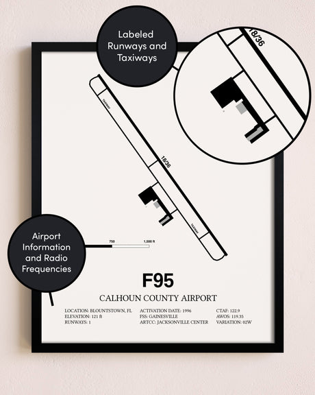 Framed Calhoun County Airport layout wall art poster
