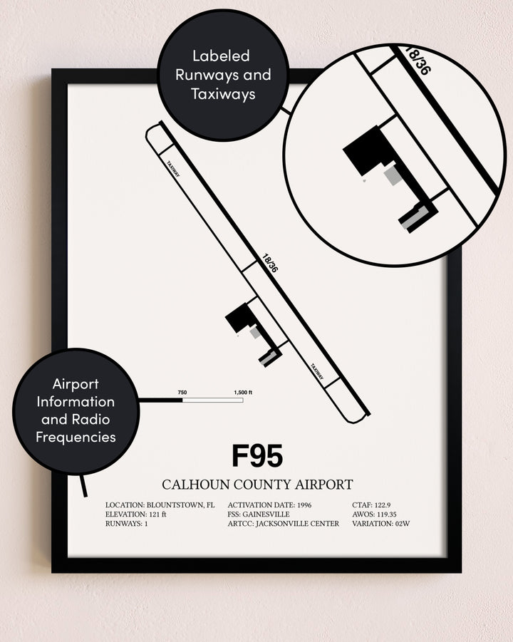 Framed Calhoun County Airport layout wall art poster