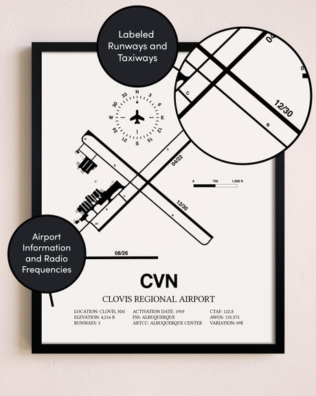 Framed Clovis Regional Airport layout wall art poster