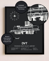 Phoenix Deer Valley Airport poster size comparison chart