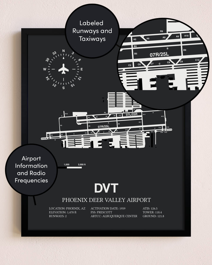 Phoenix Deer Valley Airport poster size comparison chart