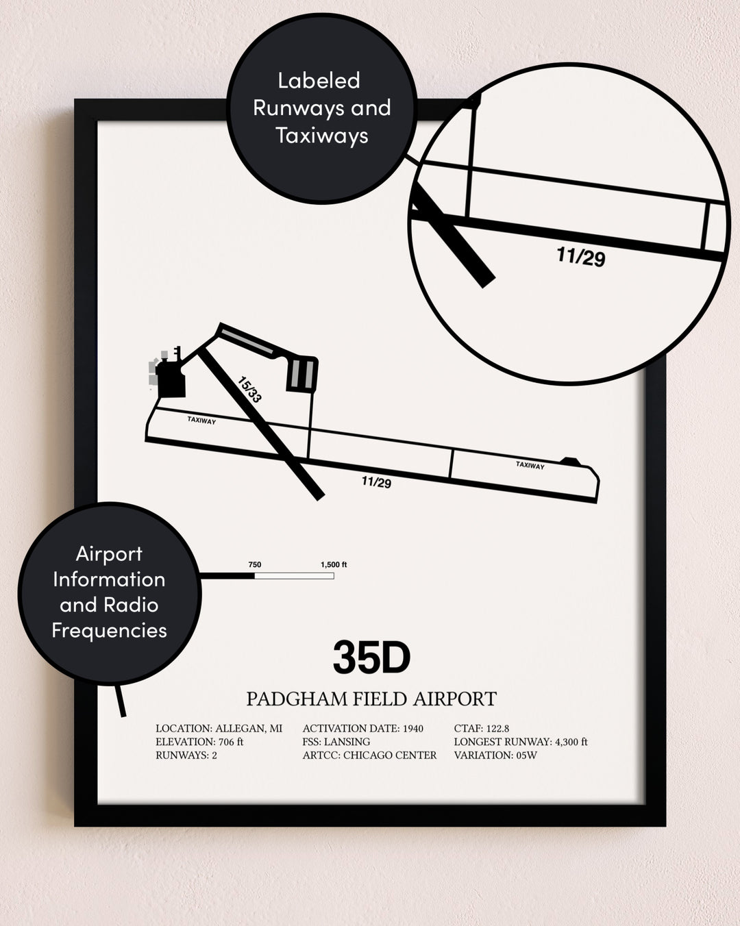 Framed Padgham Field Airport layout wall art poster