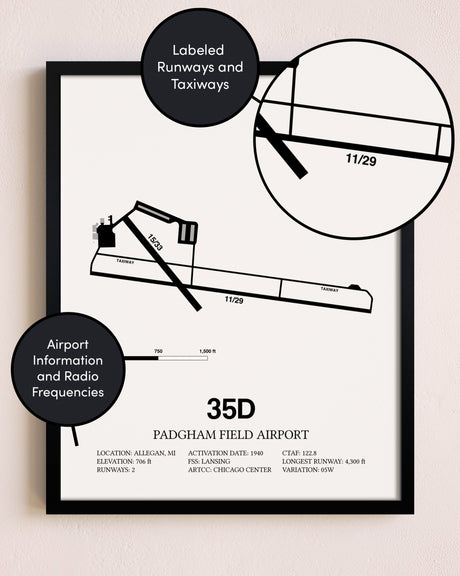 Framed Padgham Field Airport layout wall art poster